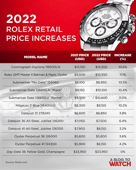 rolex watchds|rolex watch price list.